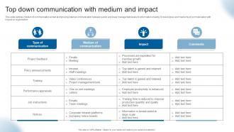 Top Down Communication With Medium And Impact