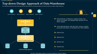 Top Down Design Approach Of Data Warehouse Business Intelligence Solution