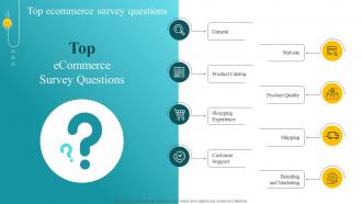 Top Ecommerce Survey Questions Customer Feedback Analysis