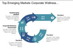 Top emerging markets corporate wellness assessment wellness benefit cpb