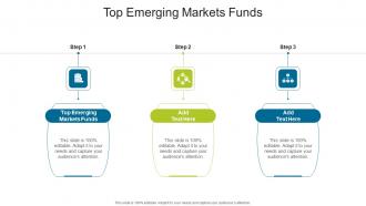 Top Emerging Markets Funds In Powerpoint And Google Slides Cpb
