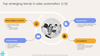 Top Emerging Trends In Sales Automation Elevate Sales Efficiency