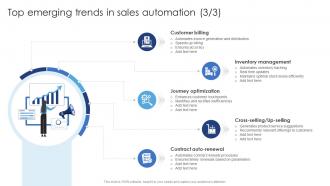 Top Emerging Trends In Sales Automation Ensuring Excellence Through Sales Automation Strategies Images Adaptable