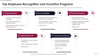 Top Employee Recognition And Incentive Programs