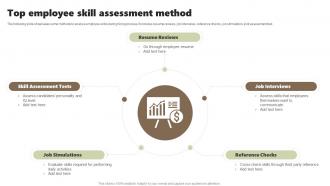 Top Employee Skill Assessment Method