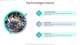 Top Exchanges Volume In Powerpoint And Google Slides Cpb