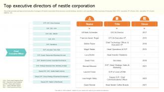 Top Executive Directors Of Nestle Corporation Strategic Management Report Of Consumer MKT SS V
