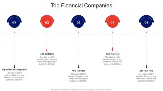 Top Financial Companies In Powerpoint And Google Slides Cpb