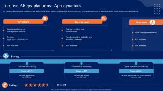 Top Five AIOps Platforms App Dynamics Comprehensive Guide To Begin AI SS V