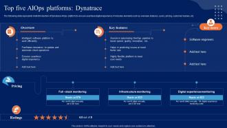Top Five AIOps Platforms Dynatrace Comprehensive Guide To Begin AI SS V