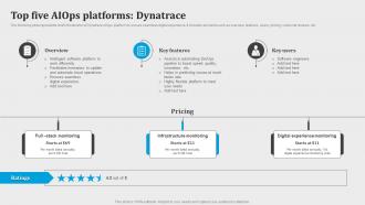 Top Five Aiops Platforms Dynatrace Introduction To Aiops AI SS V