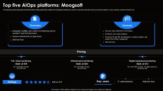 Top Five AIOps Platforms Moogsoft Ai For Effective It Operations Management AI SS V