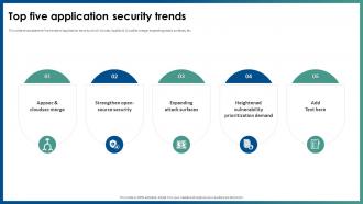 Top Five Application Security Trends Ppt File Example Introduction