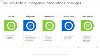 Top Five Artificial Intelligence Introduction Challenges