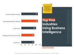 Top five industries using business intelligence m2774 ppt powerpoint presentation icon design ideas
