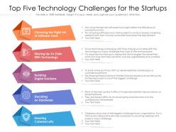 Top five technology challenges for the startups