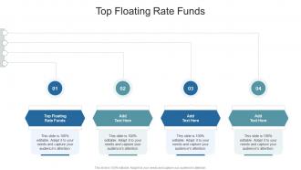 Top Floating Rate Funds In Powerpoint And Google Slides Cpb