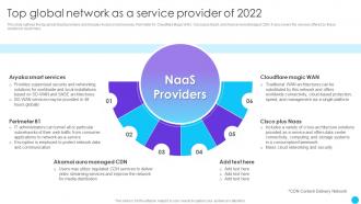 Top Global Network As A Service Provider Of 2022 Naas Service Models Ppt Powerpoint Presentation Slides