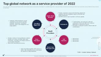 Top Global Network As A Service Provider Of 2022 Network As A Service Naas It