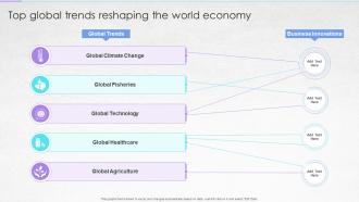 Top Global Trends Reshaping The World Economy