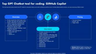 Top Gpt Chatbot For Coding Gifthub Copilot Chatgpt Open Ai Powered Technology ChatGPT SS V