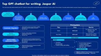 Top Gpt Chatbot For Writing Jasper Ai Chatgpt Open Ai Powered Technology ChatGPT SS V