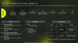 Top GPT Chatbot For Writing Jasper Ai Comprehensive Guide On GPT Chatbot ChatGPT SS