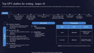 Top GPT Chatbot For Writing Jasper AI Generative Pre Trained Transformer ChatGPT SS V