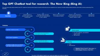 Top Gpt For Research The New Bing Bing Ai Chatgpt Open Ai Powered Technology ChatGPT SS V