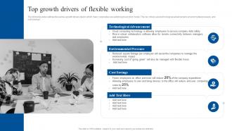 Top Growth Drivers Of Flexible Working Implementing Flexible Working Policy