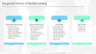 Top Growth Drivers Of Flexible Working Improving Employee Retention Rate