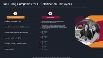 Top Hiring Companies For IT Certification Employees Benefits Of Professional IT Certifications