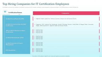 Top Hiring Companies For IT Certification Employees Tech Certifications For Every IT Professional
