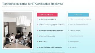 Top Hiring Industries For IT Certification Employees Tech Certifications For Every IT Professional
