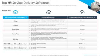 Top HR Service Delivery Softwares Ppt Background