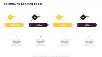 Top Immune Boosting Foods In Powerpoint And Google Slides Cpb