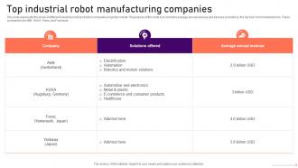 Top Industrial Robot V2 Manufacturing Companies Ppt Infographic Template Model