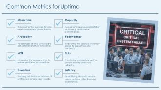 Top Infrastructure Monitoring Metrics And Alerts PPT Designs AT Informative Customizable
