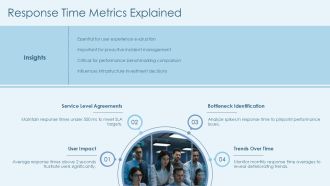 Top Infrastructure Monitoring Metrics And Alerts PPT Designs AT Analytical Customizable