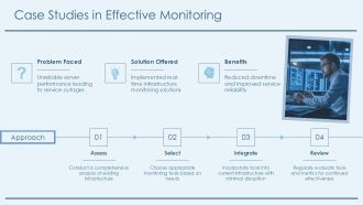Top Infrastructure Monitoring Metrics And Alerts PPT Designs AT Pre-designed Customizable