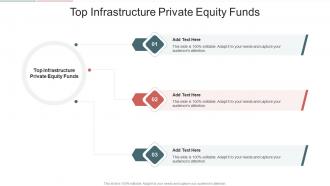Top Infrastructure Private Equity Funds In Powerpoint And Google Slides Cpb