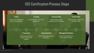 Top ISO Certifications For Quality Management PPT Designs AT Aesthatic Analytical