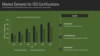 Top ISO Certifications For Quality Management PPT Designs AT Template Professionally