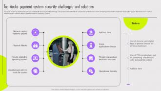 Top Kiosks Payment System Security Challenges And Solutions Kiosk Payment System