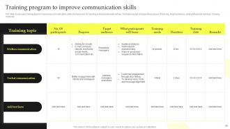 Top Leadership Skill Development Training Powerpoint Presentation Slides Adaptable Attractive