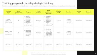 Top Leadership Skill Development Training Powerpoint Presentation Slides Image Graphical