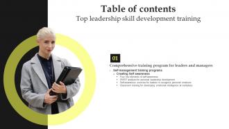 Top Leadership Skill Development Training Table Of Contents