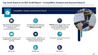 Top level areas in an seo audit report competitive analysis and keyword search ppt styles summary
