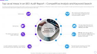 Top Level Areas In An SEO Audit Search Engine Optimization Audit Process And Strategies