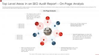 Top Level Areas Seo Audit Report On Page Analysis Seo Audit Report To Improve Organic Search